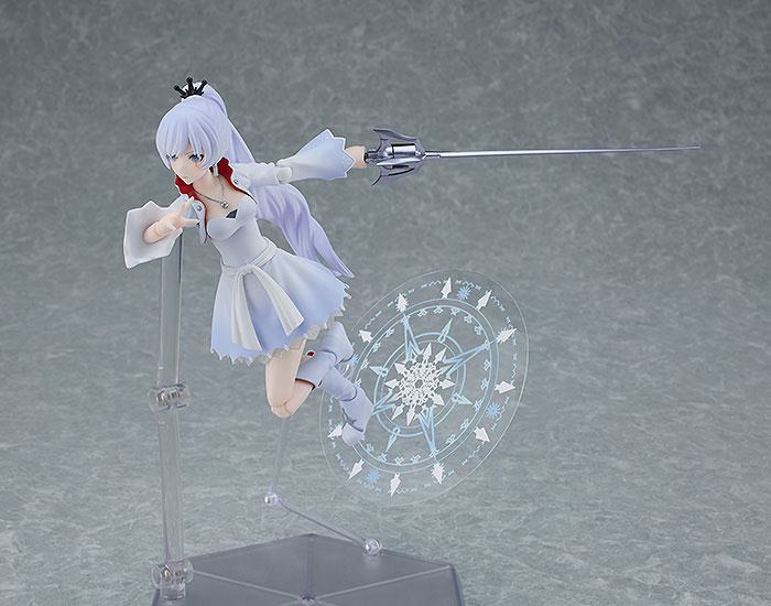 Weiss  Max Factory by duncecap