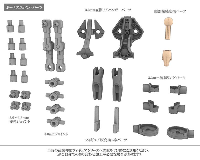 Strarf  Kotobukiya by duncecap